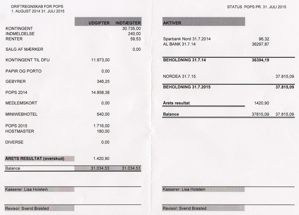 POPS-DK regnskab 2014-2015